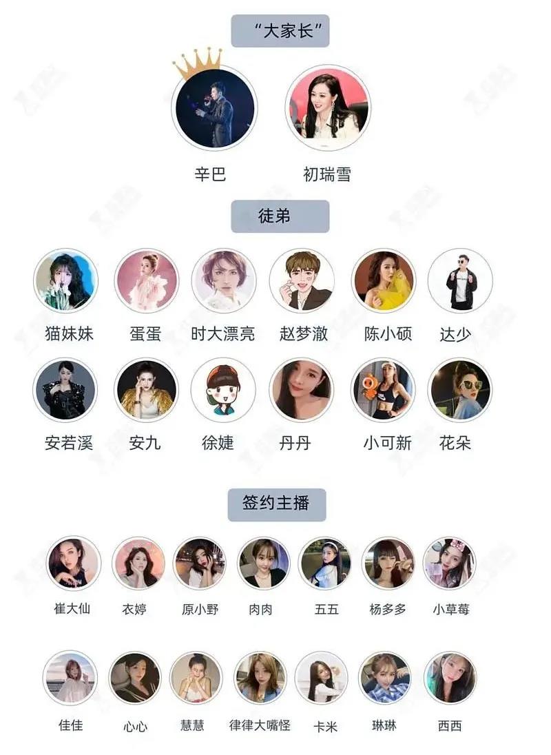 短视频与直播的生态与平衡!(图8) 短视频与直播的生态与平衡!(图8)