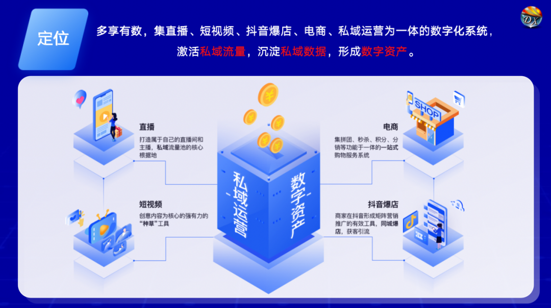数字化转型：入局多年，路径到底在哪里(图2)
