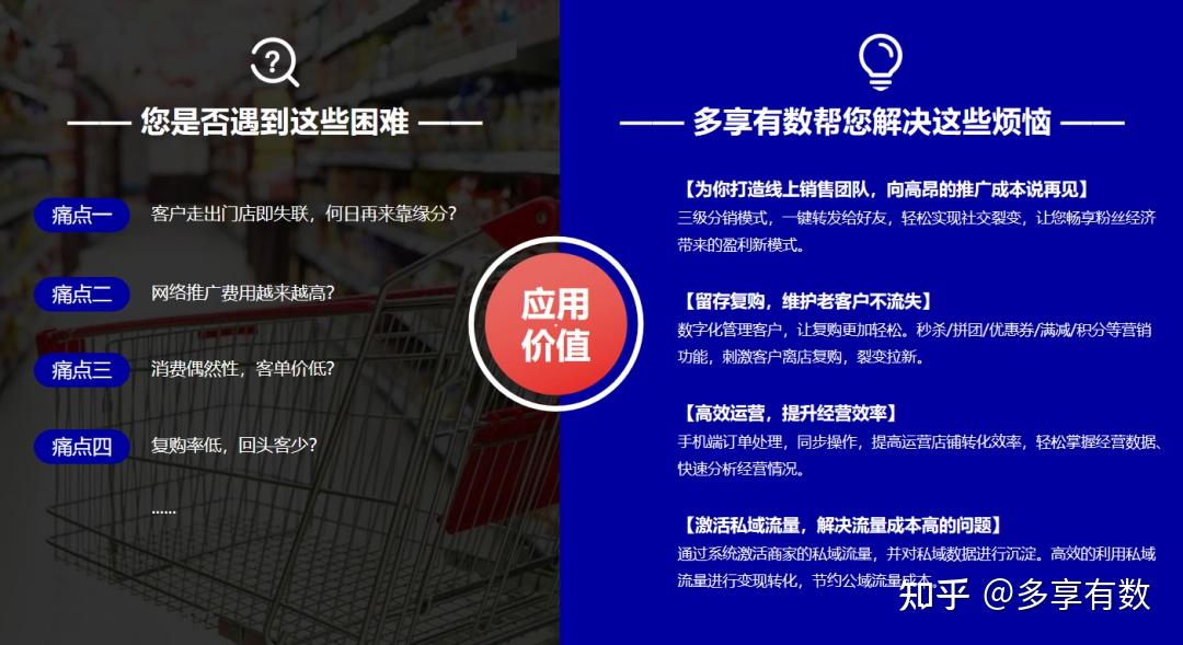 开始做私域吧:离打开“私域流量”红利窗口,你只差一个工具(图3) 开始做私域吧:离打开“私域流量”红利窗口,你只差一个工具(图3)