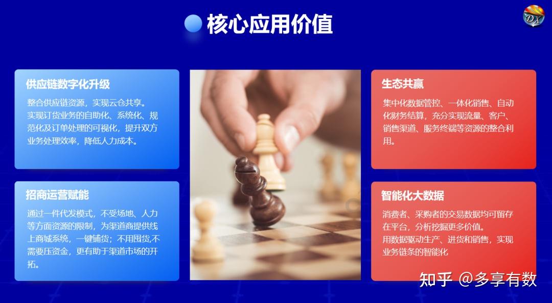 开始做私域吧:离打开“私域流量”红利窗口,你只差一个工具(图4) 开始做私域吧:离打开“私域流量”红利窗口,你只差一个工具(图4)