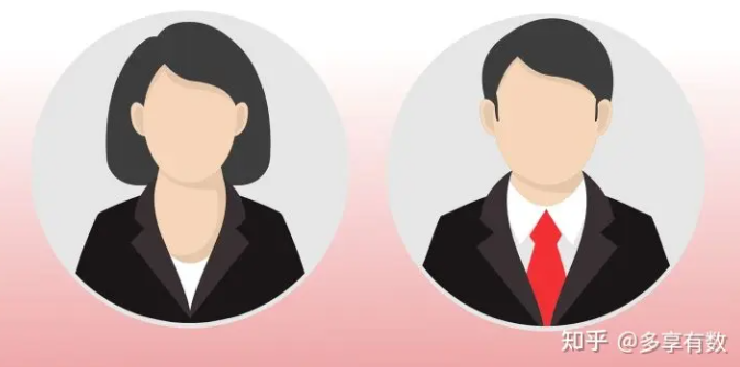 如何快速搭建用户画像,不妨从这3个维度试试!私域运营人必备(图1) 如何快速搭建用户画像,不妨从这3个维度试试!私域运营人必备(图1)