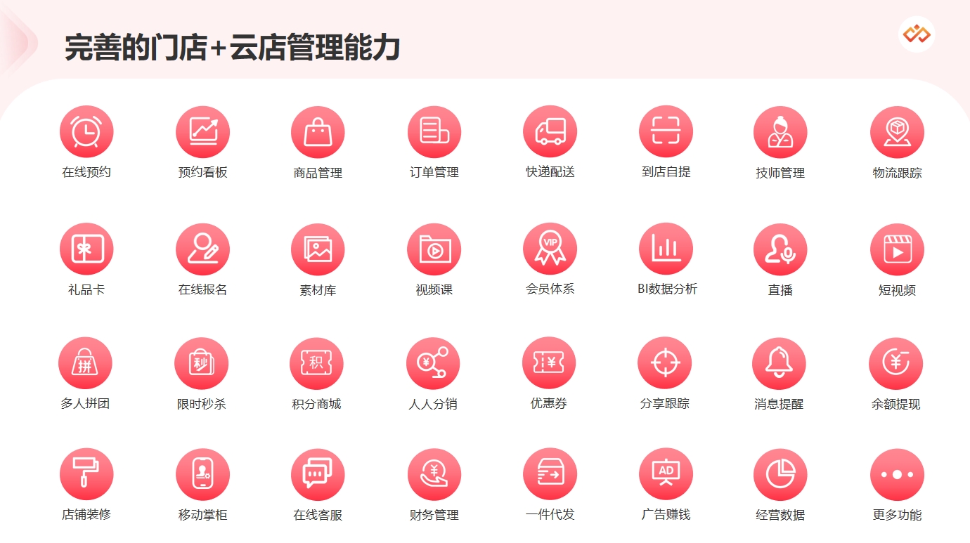 2024经济紧张什么行业盈利？三大逆势盈利行业崭露头角(图5)