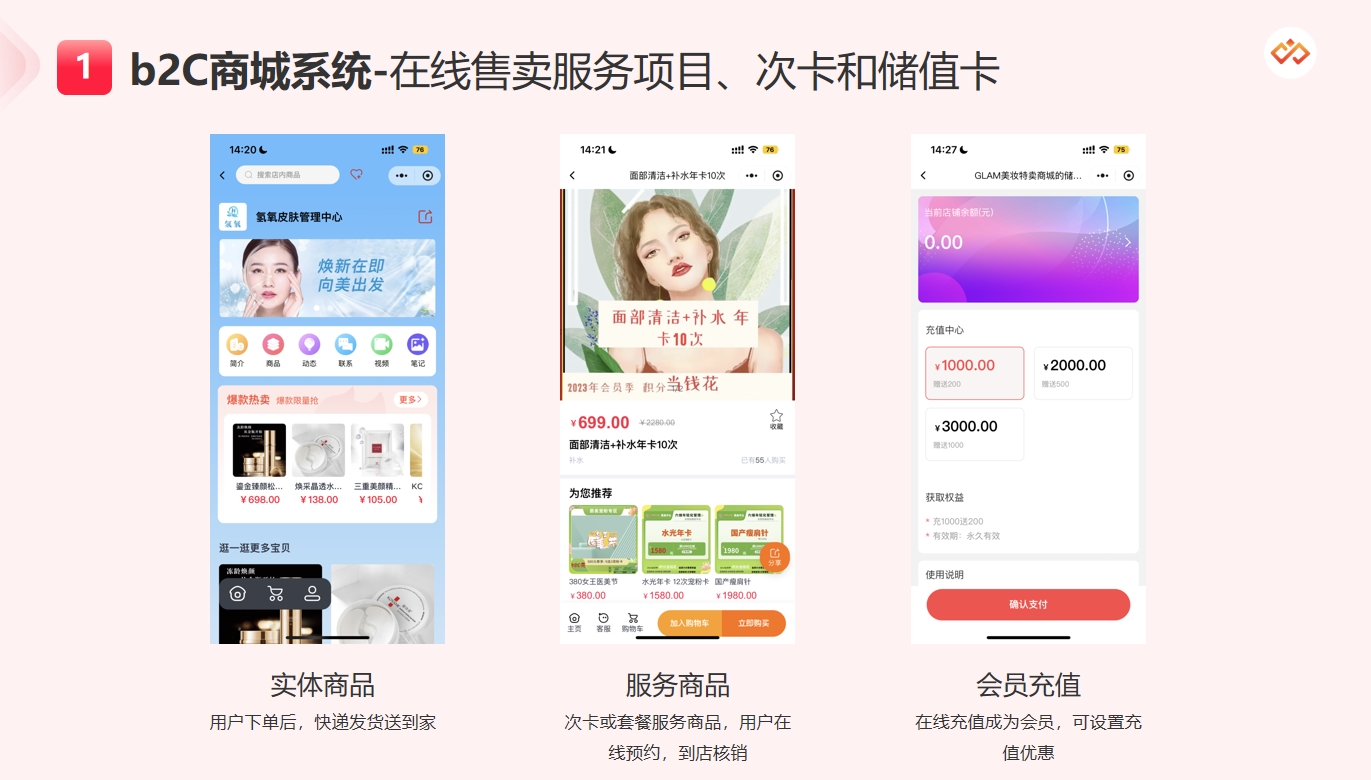2024经济紧张什么行业盈利？三大逆势盈利行业崭露头角(图6)