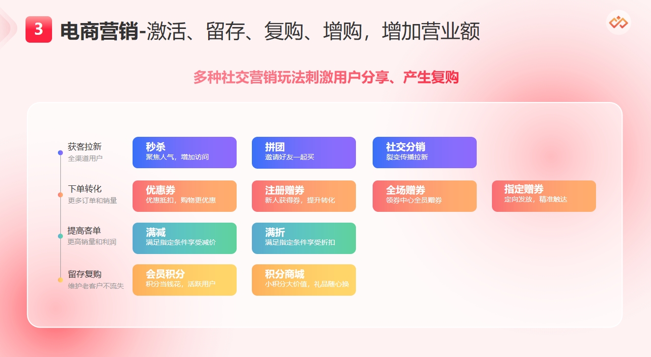 2024经济紧张什么行业盈利？三大逆势盈利行业崭露头角(图8)